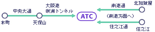 ATCアクセス公共機関02