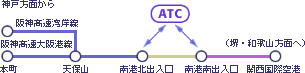 ATCアクセス車02