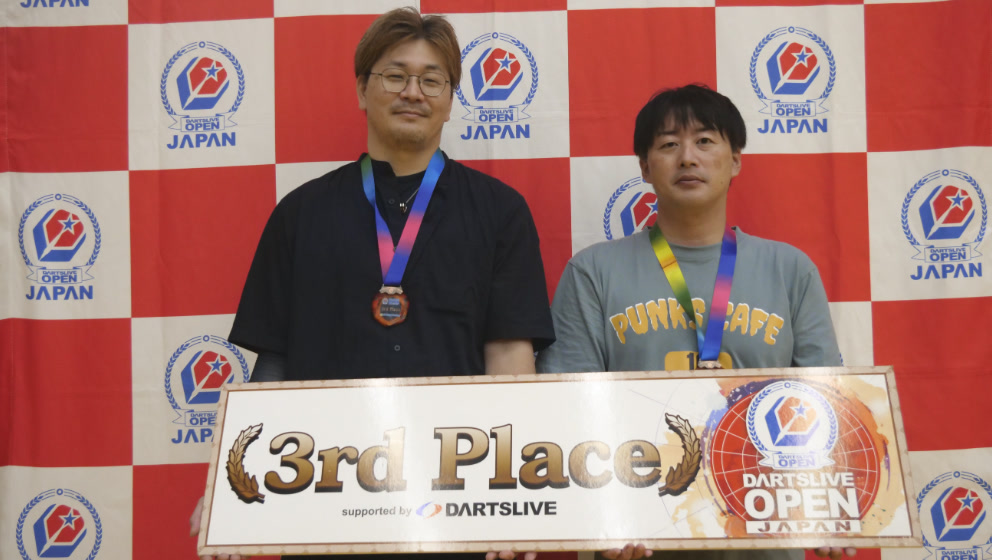 Level.MAX　3位
